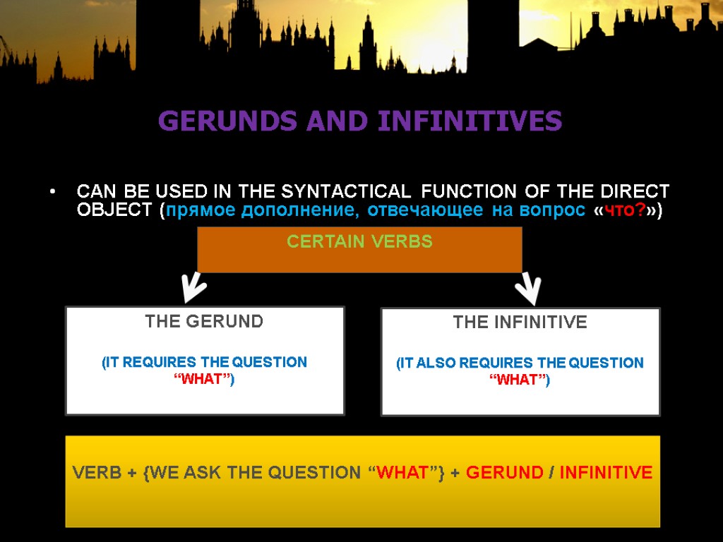 GERUNDS AND INFINITIVES CAN BE USED IN THE SYNTACTICAL FUNCTION OF THE DIRECT OBJECT